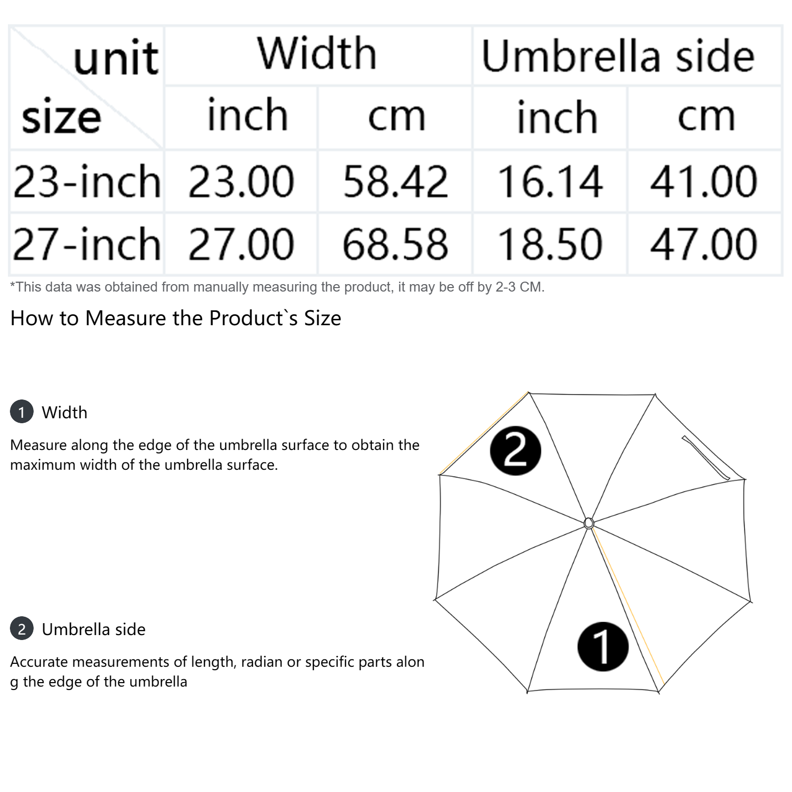 Ireland Large Golf Umbrella