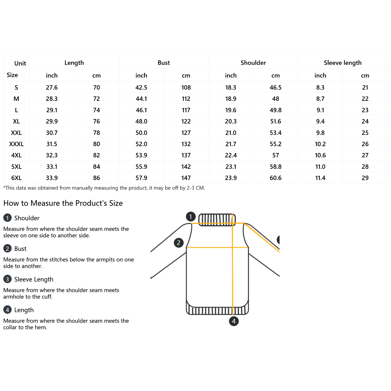 Hungerstrikers Tribute, fenian army style