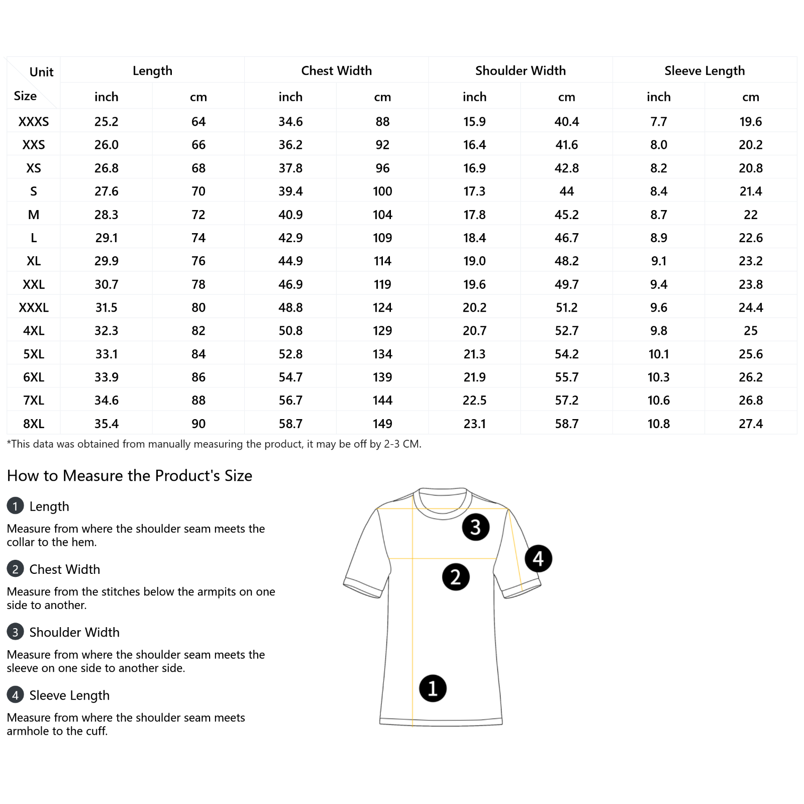 Ireland 4 Provinces T-Shirt - Top Quality Premium Material (2) 100% Cotton