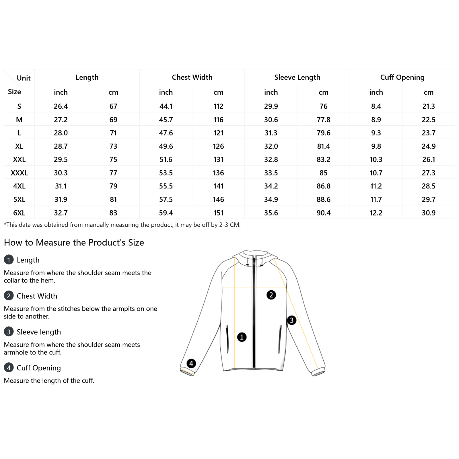 Rebel Gear Premium Zipped Hoodie